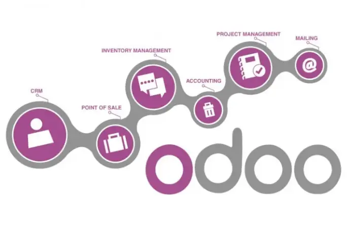 Intégration Odoo pour PME au Luxembourg – centralisation et automatisation de la gestion d’entreprise